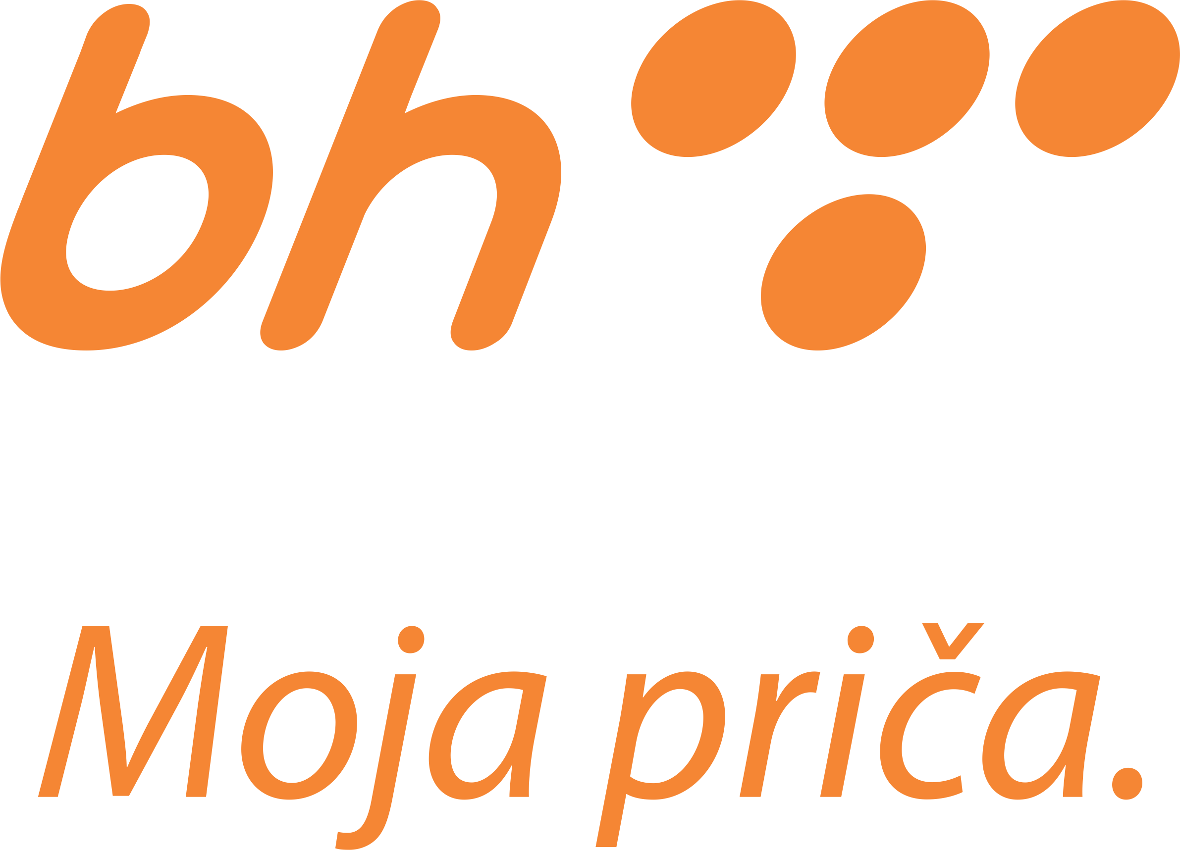 BH Telecom